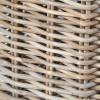 Tobs S/4 Grey Kubu Rattan Square Log Baskets